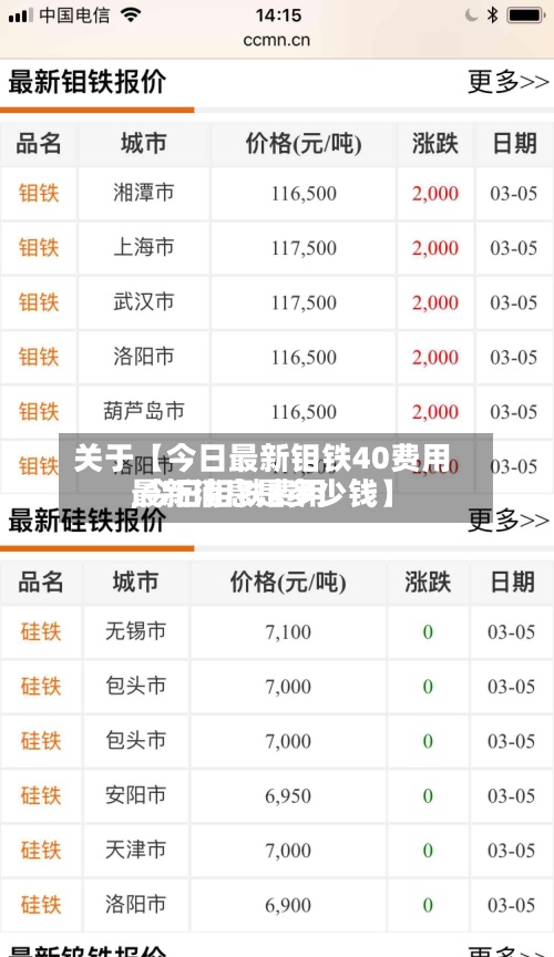 关于【今日最新钼铁40费用
,今日钼铁费用
最新消息是多少钱】-第2张图片