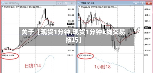 关于【现货1分钟,现货1分钟k线交易技巧】-第2张图片