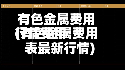 有色金属费用行情费用(有色金属费用表最新行情)