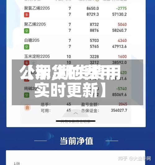 【期货的费用公示,期货费用实时更新】