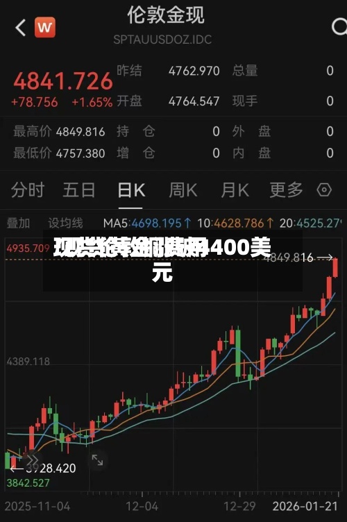 现货伦敦铜费用
/现货黄金涨破4400美元-第2张图片