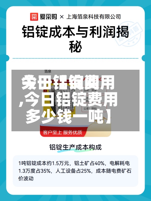 关于【询问今日铝锭费用,今日铝锭费用多少钱一吨】