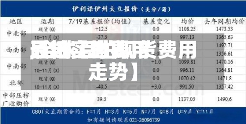 最近【世界豆粕实时费用,全球豆粕现货费用走势】