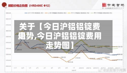 关于【今日沪铝铝锭费用
走势,今日沪铝铝锭费用
走势图】-第2张图片