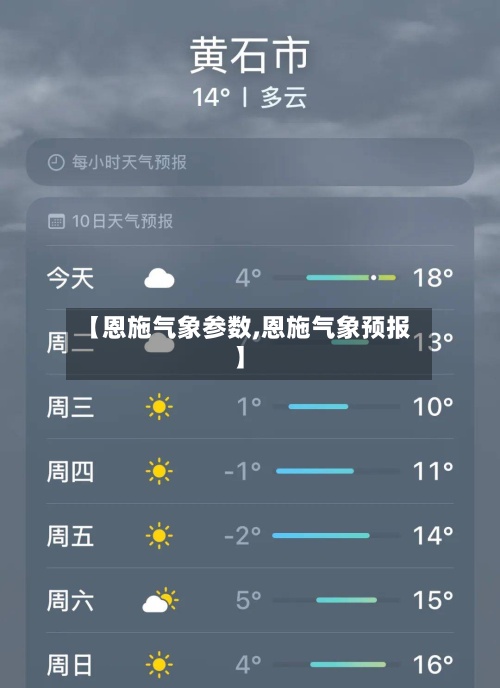 【恩施气象参数,恩施气象预报】-第2张图片
