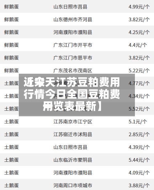 近来
【今天江苏豆粕费用
行情今日全国豆粕费用
一览表最新】-第2张图片