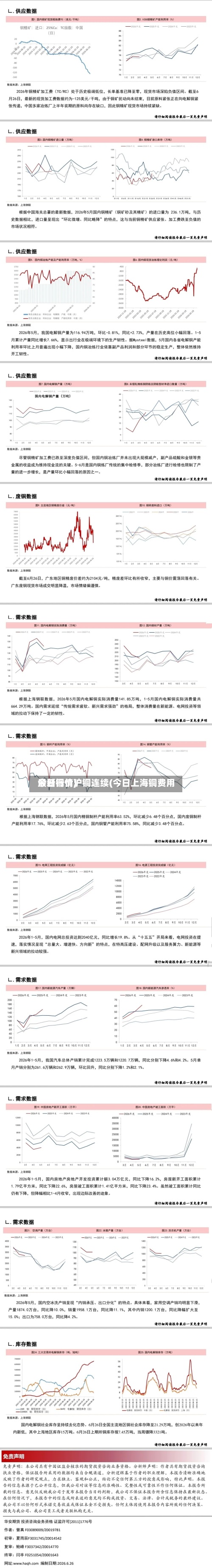今日铜价沪铜连续(今日上海铜费用
最新行情)-第3张图片