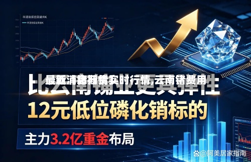 最近【锗期货实时行情,云南锗费用最新消息行情】