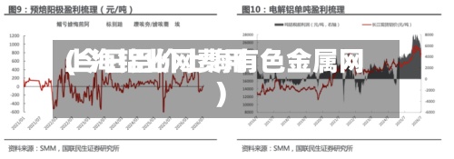 上海铝业网费用(今日铝价上海有色金属网)
