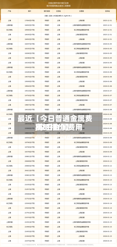 最近【今日普通金属费用
,今日金属费用
实时报价】-第2张图片