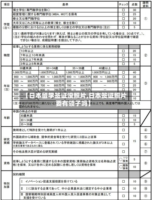 【日本留学签证没照片,日本签证照片要有领子吗】-第3张图片