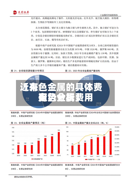 近来
【有色金属的具体费用
有色金属费用
走势分析】-第2张图片