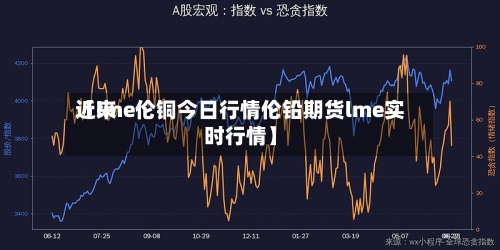 近来
【lme伦铜今日行情伦铅期货lme实时行情】-第2张图片