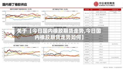 关于【今日国内橡胶期货走势,今日国内橡胶期货走势如何】