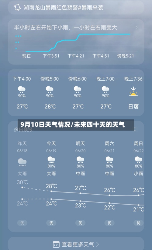 9月10日天气情况/未来四十天的天气