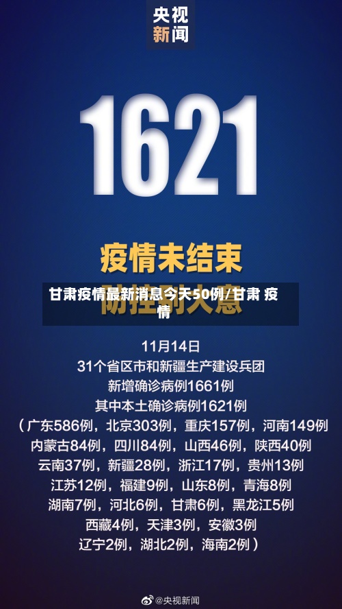 甘肃疫情最新消息今天50例/甘肃 疫情