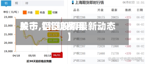 关于【铝锭费用股市,铝锭股票最新动态】