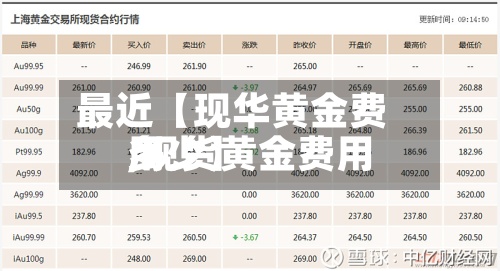最近【现华黄金费用,现货黄金费用多少】