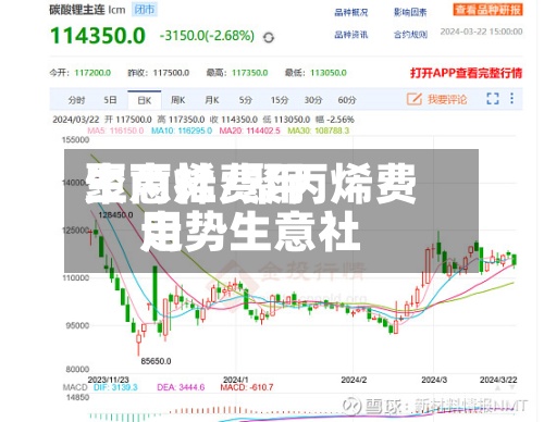 聚丙烯费用
生意社/聚丙烯费用
走势生意社-第2张图片