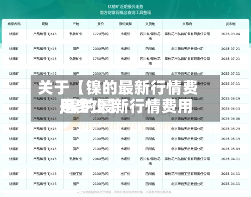 关于【镍的最新行情费用,镍的最新行情费用是多少】