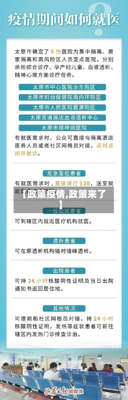 【政策疫情,政策来了】