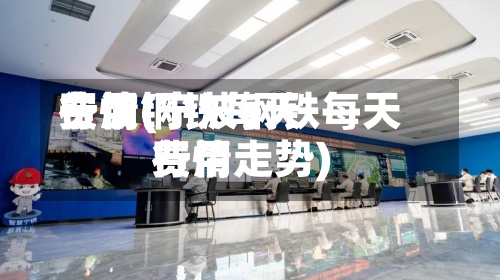 宁波钢铁每天费用行情(宁波钢铁每天费用行情走势)