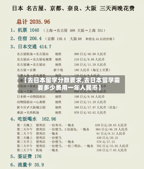 【去日本留学分数要求,去日本留学需要多少费用一年人民币】