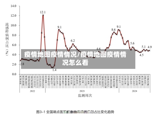 疫情地图疫情情况/疫情地图疫情情况怎么看-第2张图片