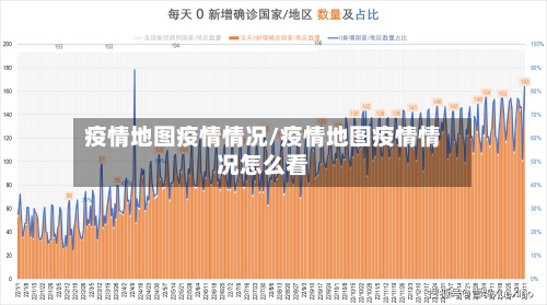 疫情地图疫情情况/疫情地图疫情情况怎么看-第3张图片
