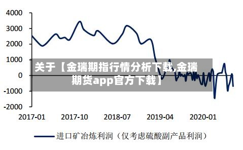 关于【金瑞期指行情分析下载,金瑞期货app官方下载】