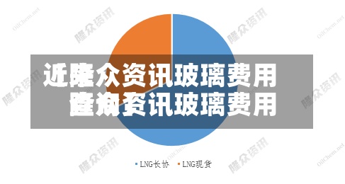 近来
【隆众资讯玻璃费用
隆众资讯玻璃费用
查询】-第3张图片