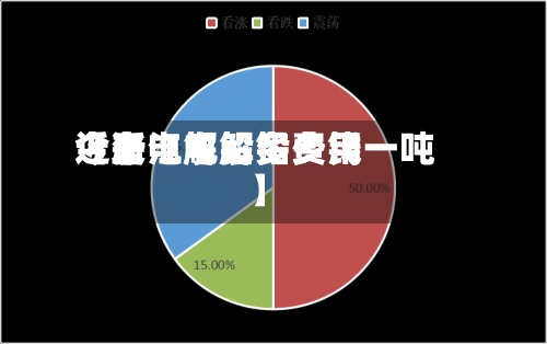 近来【浙江电解铅费用今日电解铅多少钱一吨】-第3张图片