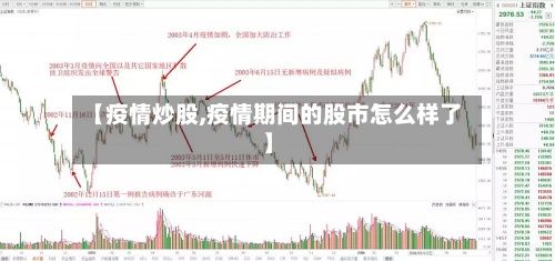 【疫情炒股,疫情期间的股市怎么样了】-第3张图片