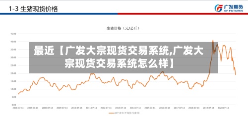 最近【广发大宗现货交易系统,广发大宗现货交易系统怎么样】
