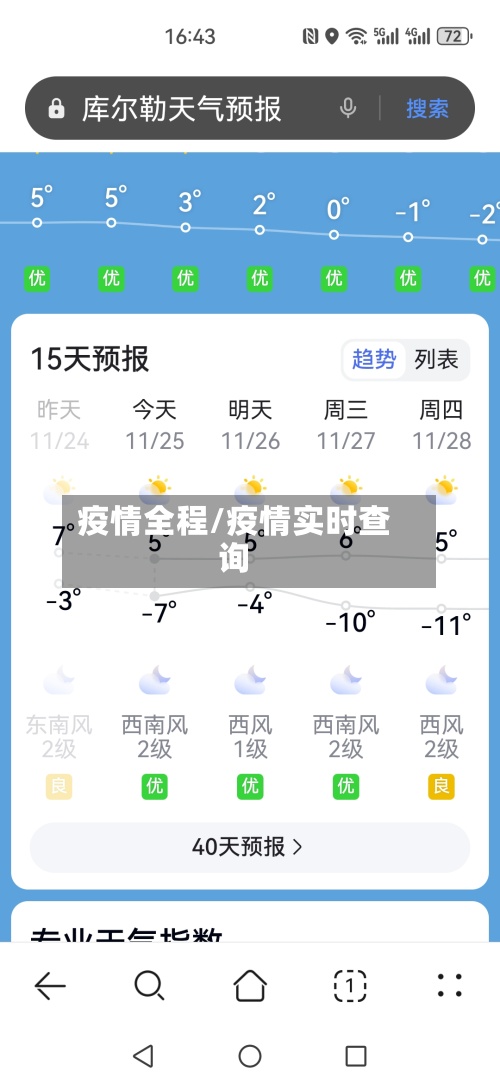 疫情全程/疫情实时查询-第3张图片