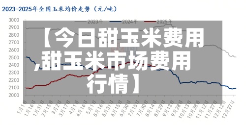 【今日甜玉米费用,甜玉米市场费用行情】