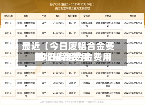 最近【今日废铝合金费用
,今日废铝合金费用
回收最新费用
】-第3张图片