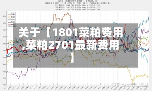 关于【1801菜粕费用
,菜粕2701最新费用
】-第2张图片