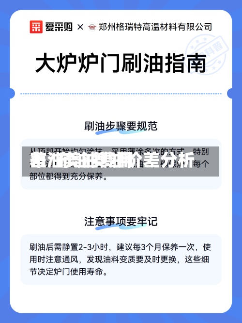 布油美油费用
差/布油美油价差分析-第3张图片