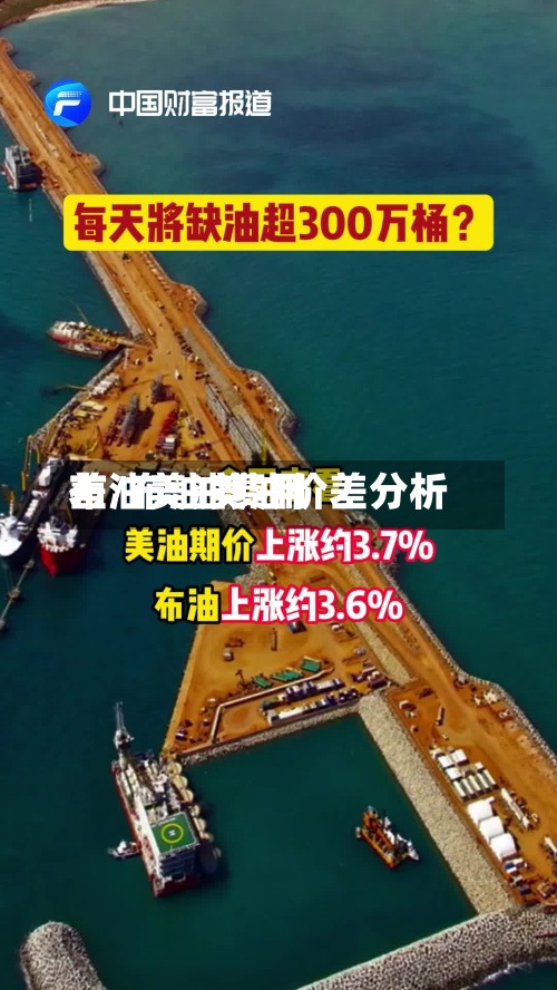 布油美油费用差/布油美油价差分析
