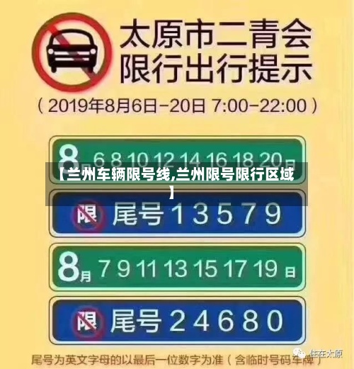 【兰州车辆限号线,兰州限号限行区域】