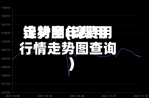 镍材全年费用
走势图(镍费用
行情走势图查询)-第3张图片
