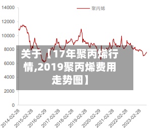 关于【17年聚丙烯行情,2019聚丙烯费用
走势图】-第3张图片