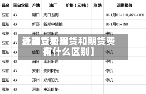 近来
【现货费用
豆粕豆粕现货和期货费用
有什么区别】-第2张图片