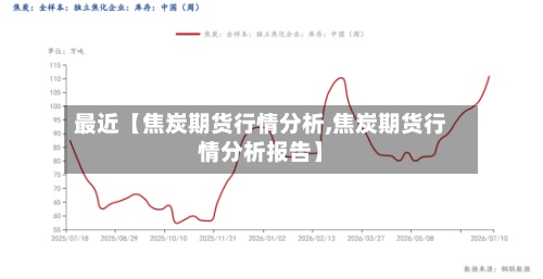 最近【焦炭期货行情分析,焦炭期货行情分析报告】-第3张图片
