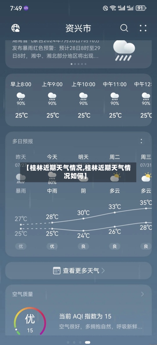 【桂林近期天气情况,桂林近期天气情况如何】