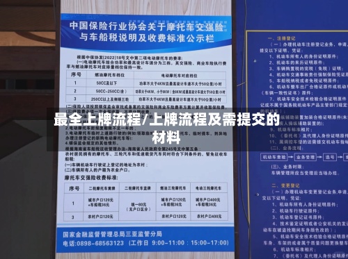 最全上牌流程/上牌流程及需提交的材料