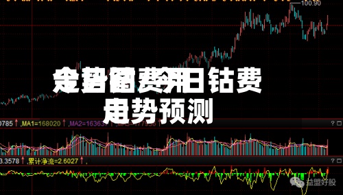 今日钴费用
走势图/今日钴费用
走势预测-第3张图片