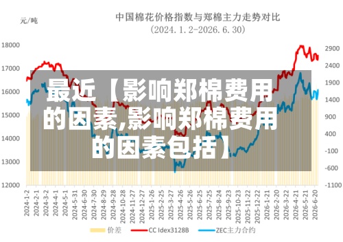 最近【影响郑棉费用的因素,影响郑棉费用的因素包括】