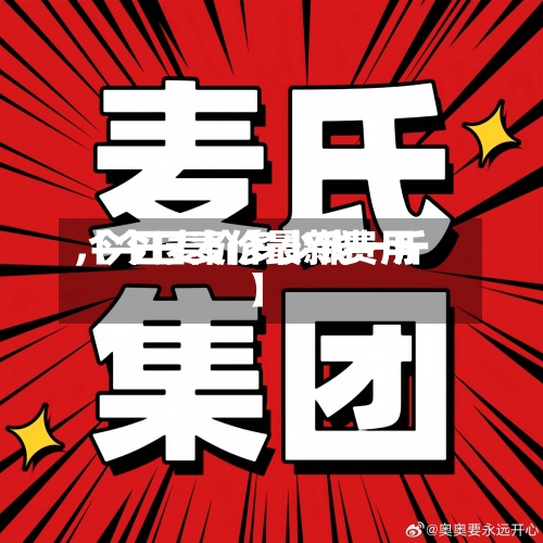 【今日麦价最新费用,今日麦价多少钱一斤】-第2张图片
